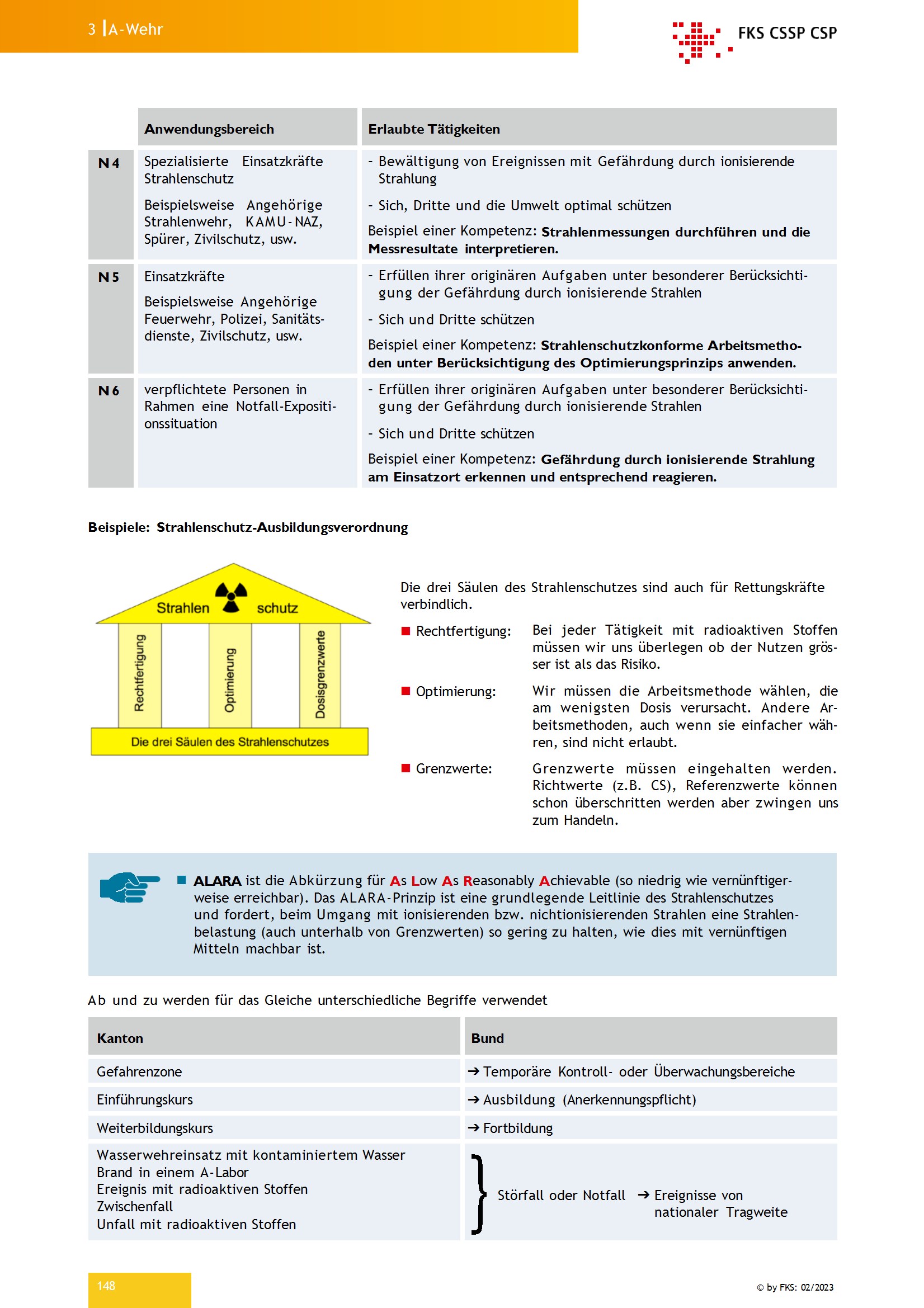 Enmtwurf A-Wehr 